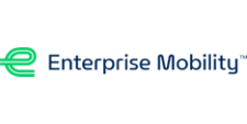 Enterprise Mobility